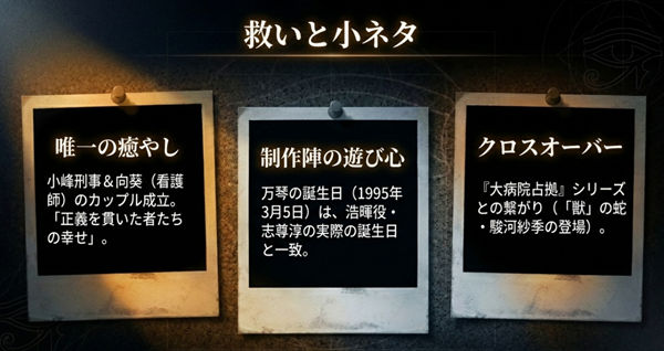 小峰と向葵のカップル成立、志尊淳の誕生日とリンクする演出、大病院占拠シリーズとのクロスオーバー情報など、放送後の話題をまとめたスライド 。