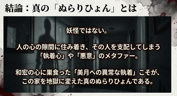 ぬらりひょんとは妖怪ではなく、人の心の隙間に住み着く「執着心」や「悪意」のメタファーであり、和宏の歪んだ愛こそが真の正体であると結論付けたスライド。