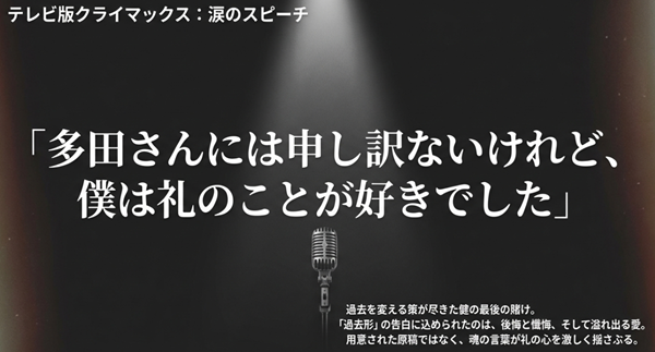 披露宴での友人代表スピーチで、健が「礼のことが好きでした」と過去形で告白する感動的なシーンの解説。