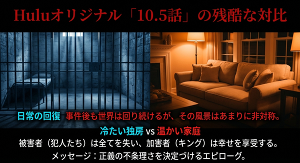 事件現場の地図とクエスチョンマークを用い、トヨの謎やカンタローの沈黙など、回収されなかった伏線をまとめたボード。