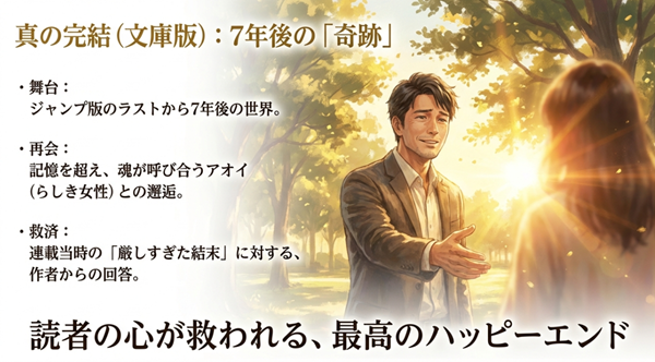 ジャンプ版のラストから7年後を描いた文庫版加筆エピソードにおける、大人になった健太とアオイの魂の再会と、物語の救済についての解説図。