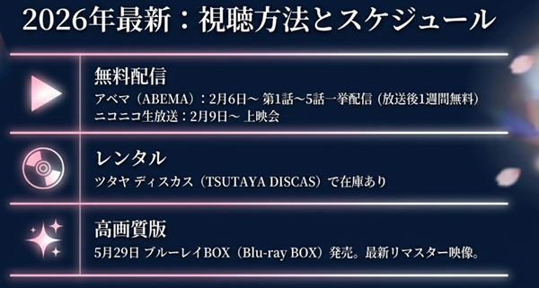 2026年における『魔女の条件』視聴方法まとめ。ABEMAやニコニコ生放送での無料配信日程、TSUTAYA DISCASでのレンタル、Blu-ray BOXの発売日リスト。