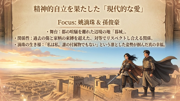 都の喧騒を離れた辺境・暮城で、過去の傷を乗り越え対等な関係を築いた姚滴珠と孫俊豪の幸福についての解説。
