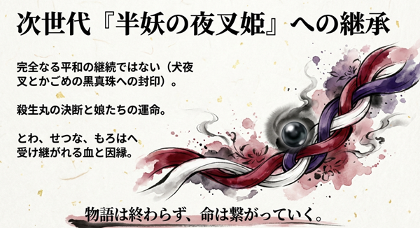 犬夜叉とかごめの封印や、殺生丸の娘たち（とわ・せつな・もろは）へと受け継がれる血と因縁を解説したスライド。