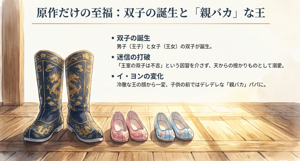 原作小説で描かれるイ・ヨンとラオンの双子の子供（王子と王女）の誕生と、子供用の靴のイラスト。冷徹な王からデレデレな父親へと変化したイ・ヨンの様子。