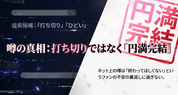 打ち切り」「ひどい」という検索候補に対し、実際は円満完結であることを解説したスライド。噂はファンの「終わってほしくない」という心理の裏返しであることを説明している。