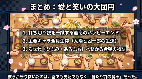打ち切り説を一蹴する最高のハッピーエンド、主要キャラ全員生存、次世代へ繋がる希望の物語であるという、本作の結末の総括を記したスライド。