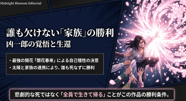 長男・凶一郎が最強の開花「開花春来」を使用するシーンの背景画と共に、悲劇的な死ではなく全員で生きて帰ることを勝利条件とした結末を解説するスライド。