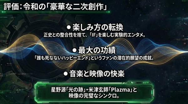 正史との整合性を捨ててIFを楽しむ「お祭り」としての評価や、誰も死なないハッピーエンド、星野源や米津玄師の音楽と映像のシンクロを評価したスライド。